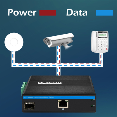 10 / 100Mbps SFP Cage Fiber Media Converter Din Rail نوع المستوى الصناعي صغير الحجم