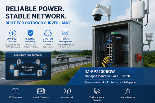 أحدث حالة شركة حول Using IM-FP21008GW to Deploy an Unmanned Highway Surveillance Node