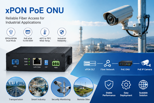 أحدث حالة شركة حول توزيع xPON PoE ONU الصناعي لشبكات مراقبة بعيدة موثوقة