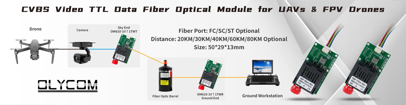 جودة تبديل الشبكة الصناعية مصنع