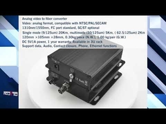 Analog video to fiber optic converter FC port