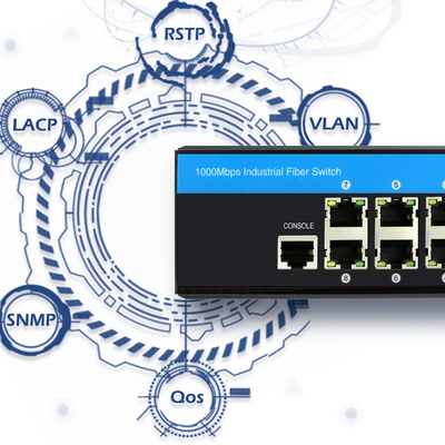 مفتاح إيثرنت قابل للإدارة من الطبقة الثانية 8 منافذ PoE جيجابت 802.3Af/at 240W قائم على Vitesse CE