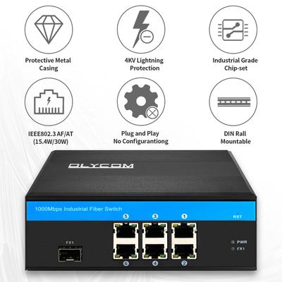 مفتاح الألياف الضوئية غير المدار بـ Gigabit 180W POE Din Rail النشط للكاميرات IP