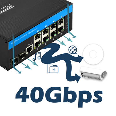 8 منافذ صناعية مديرة PoE Switch 2.5G حلقة الألياف 240W ميزانية شبكة جيجابيت DC48V مدخل