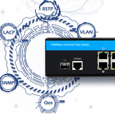محول PoE المدار في الهواء الطلق شبكة Gigabit Ethernet 2.5G فائبر مزدوج 48 فولت