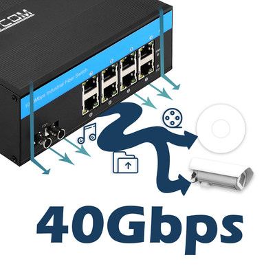 التبديل الصناعي PoE المدار 8 منفذ ST شبكة الألياف الجيغابيت غير المدارة CE FCC IP40
