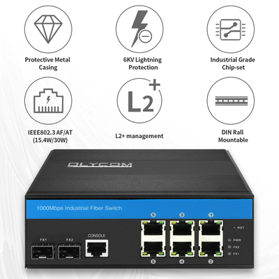 8 منافذ جيجابيت L2 مدير التبديل الصناعي PoE Ethernet 2.5G Uplinks البصرية CE DIN35