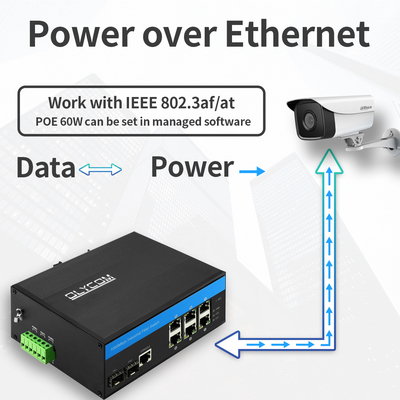 8 منافذ جيجابيت L2 مدير التبديل الصناعي PoE Ethernet 2.5G Uplinks البصرية CE DIN35