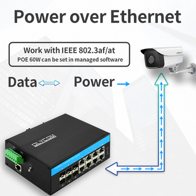 أوليكوم الصناعية PoE المدارة التبديل 2.5G الألياف 240W الميزانية SNMP CLI قابل للإدارة