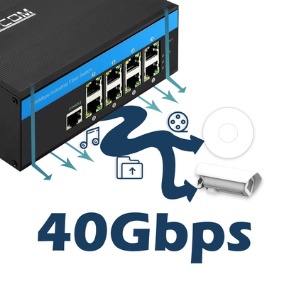 مبدل إيثيرنت ذكي صناعي مدير بـ 8 منافذ جيجابيت SNMP CLI مدير DC12V