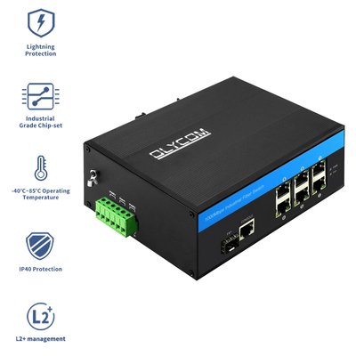 التبديل المدار Gigabit Ethernet 2.5G Fiber Din Rail DC12V دعم CLI SNMP ERPS