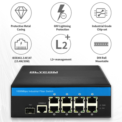 مفتاح PoE مُدار صناعي بـ 8 منافذ، وصلة SFP 2.5G، شبكة جيجابت، هيكل متين، معتمد CE
