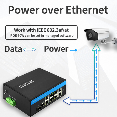 10/100 / 1000Mbps من الألياف إلى محول POE الصناعي لشبكة إيثرنت مع فتحة SFP واحدة