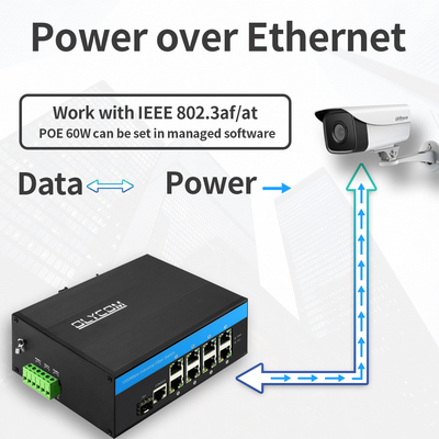 مفتاح PoE مُدار صناعي بـ 8 منافذ، وصلة SFP 2.5G، شبكة جيجابت، هيكل متين، معتمد CE