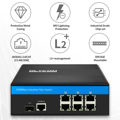 مفتاح PoE الصناعي المدار بـ Gigabit 7 بوابة مع حلقة الألياف 2.5G قابل للإدارة