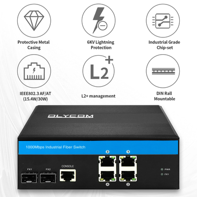 الصناعية إدارة PoE التبديل جيجابيت SFP 120W الميزانية النشطة PoE القضية الصلبة