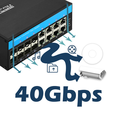 16 منفذ Gigabit مدير PoE Switch 802.3at قياسي 8 فتحات SFP البصرية 240W الميزانية