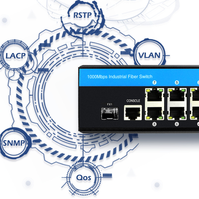 8 منفذ ليت L3 مدير الصناعية الألياف الضوئية البديل POE / POE + جيجابيت على أساس 240W