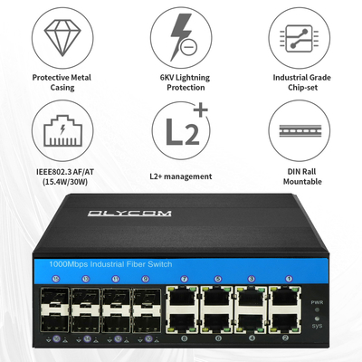 16 منفذ الصناعية الذكية المدارة فائبر التبديل 1G/2.5G الألياف ERPS STP MSTP RSTP