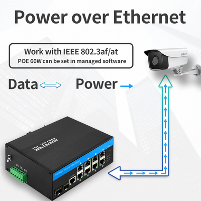 التبديل الصناعي لإدارة الايثنر 8 منفذ شبكة جيجابيت 2.5G SFP Fiber