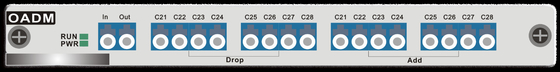 CWDM/DWDM نظام WDM قابل لإعادة التكوين OADM ضيف خفض البطاقة الضوئية
