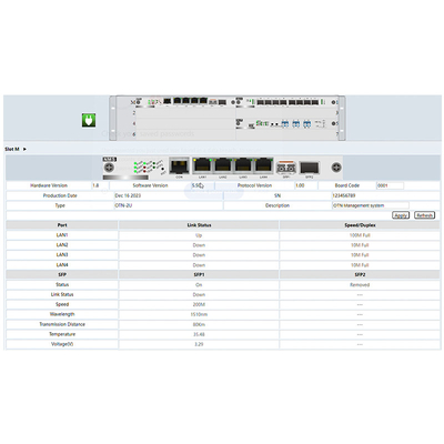 بطاقة خدمة إدارة الشبكة DWDM OM3800 سلسلة دعم تسجيل الدخول عبر الويب 100M Fiber RJ45 Port