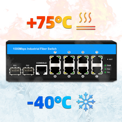 10منفذات جيجابيت 10/100/1000mbps L2 مدير POE البديل مع 2 Sfp للخارج