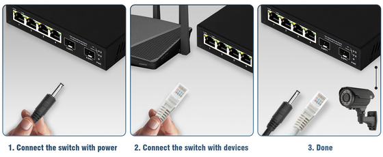 6 منافذ 10G فائبر إثنترنيت التبديل 4 * 2.5G RJ45 + 2 * 10G SFP + دعم oem / odm