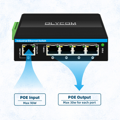 90w جيجابيت PoE الموسع 1 منفذ 802.3bt PoE++ إلى 4 منفذ 802.3af / في متكرر إطالة الطاقة الصناعية