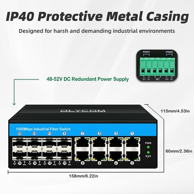 16 منفذ دعم مفاتيح POE جيجابيت af / at / bt مفاتيح Ethernet din-rail لنظام CCTV