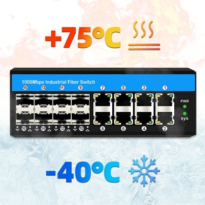 16 منفذ دعم مفاتيح POE جيجابيت af / at / bt مفاتيح Ethernet din-rail لنظام CCTV