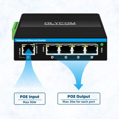 موسع PoE جيجابت خارجي 802.3bt PoE++ من 1 إلى 4 منافذ صناعي للكاميرا IP CCTV