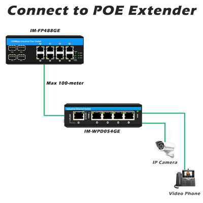 8 منافذ تحويل POE جيجابيت التبديل الصناعي إيثيرنت 4SFP + 8RJ45 DC48V مدخل طاقة مزدوج