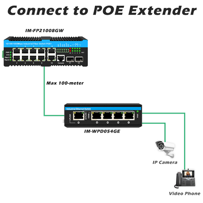 16 منفذ إدارة التبديل الالكتروني الصناعي 8RJ45 + 8SFP POE التبديل مع 4 * RS485 + 2 * CAN BUS