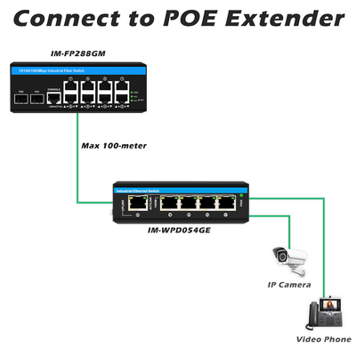 8 منافذ جيجابيت مدير بو التبديل التبديل الايثنر الصناعي مع 2SFP + 8 RJ45