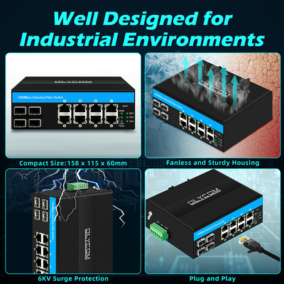 12 منفذ لتحويل Ethernet الصناعي Din Network Switch 4SFP + 8RJ45 DC12-52V مزدوج مصدر الطاقة