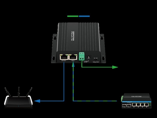 مُقسّم PoE بـ 30 واط مع مخرج DC12V/24V قابل للتبديل للكاميرات الأمنية، و AP اللاسلكي، وأنظمة التحكم في الوصول.