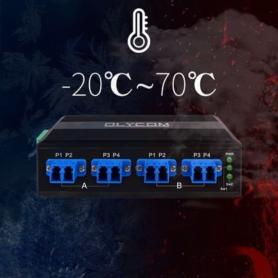 مفتاح تجاوز ألياف 2x2B مع موصل LC/SC ونوع ألياف SM/MM لحماية الشبكة البصرية
