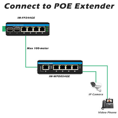مفتاح POE جيجابيت غير منظم مفتاح إثيري 120W POE af / at DC48V مدخل الطاقة