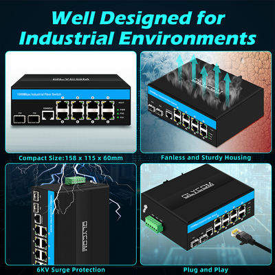ناقل إثنر متين مُدار مع مجموعة رقائق فيتسي 2 SFP 8 RJ45 ناقل إثنر صناعي مع إدارة SNMP