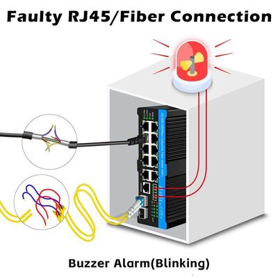 8 منفذ 2.5G Industrial Poe Switch 90w الشبكة POE++ المدارة للكاميرات PTZ