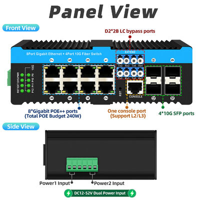 مفتاح تجاوز الألياف الصناعي مع 4 منافذ SFP+ بسرعة 10 جيجابت و 8 منافذ PoE بسرعة 10/100/1000 ميجابت للبيئات القاسية