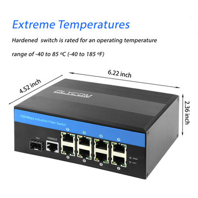 مفتاح 12VDC الصناعي 8 منفذ ، IM-FS180GW درجة الحماية Din Rail Ethernet Switch