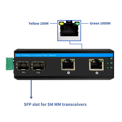 غير مدير 4 منفذات غيغابيت إثنر ماكينات التبديل الصلبة الحالة SFP فتحات IP40 DC24V